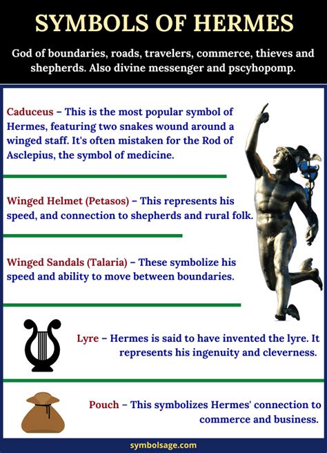 hermes greek god bag|hermes symbols and meanings.